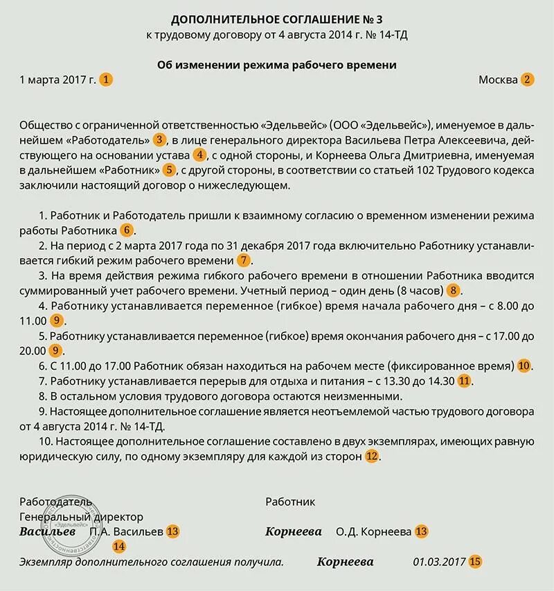 Что будет если не отрабатывать часы. Рабочий день в трудовом договоре. Трудовой договор графики работы. Дополнительный отпуск в дополнительном соглашении к трудовому. Рабочее время в трудовом договоре.