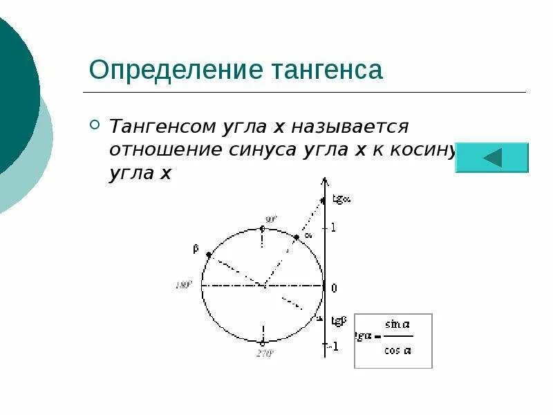 Дайте определение синуса косинуса и тангенса. Тангенс. Ангенас. Тангенс это отношение. Тангенс это отношение синуса к косинусу.