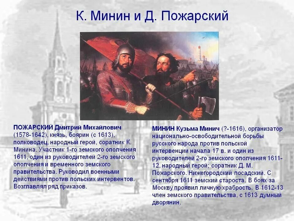 Руководители народного ополчения 1611-1612 годов. Народное ополчение Минина и Пожарского кратко история. 1612 Минин и Пожарский кратко.