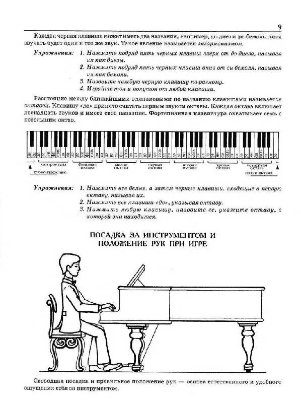 Ноты для фортепиано для детей. Уроки фортепиано. Правильная постановка рук на фортепиано для детей. Синтезатор по нотам. Занятия на фортепиано для детей.