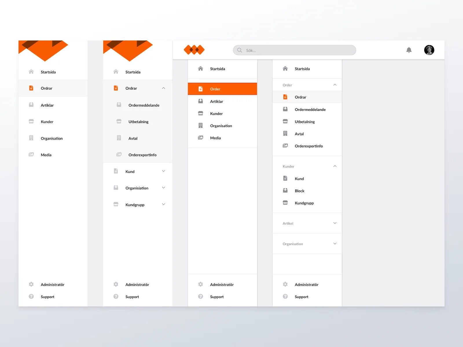 Навигация UI. Меню навигации. Navigation Drawer UI.