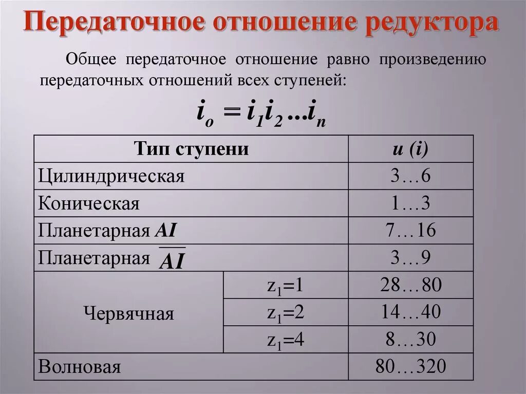 Как посчитать передаточное отношение. Передаточное число ступени редуктора. передаточное отношение передачи равно. общее передаточное передаточное число редуктора. передаточное отношение передачи формула.