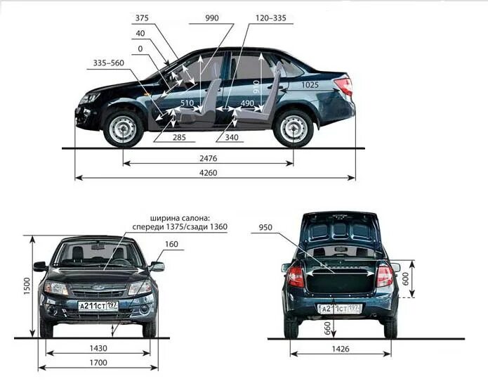 Габариты лады гранты. Габариты Лада Гранта седан. Параметры Лады Гранта и Приора. Размеры салона Лада Гранта седан. Габариты Лада Приора хэтчбек 2010.