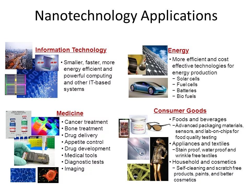 Нанотехнологии это. Nano team. Nanotechnology worksheets. Сценка нанотехнологии. Текст про нанотехнологии на английском.