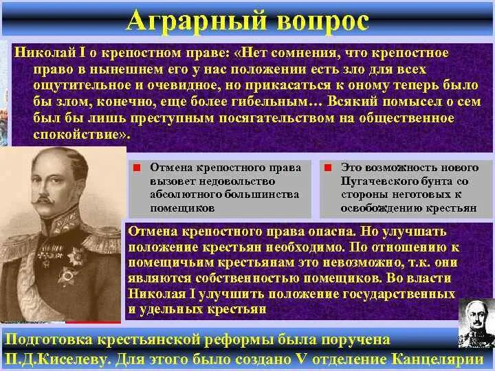 Что относится к крепостному праву. Крепостное право. Реформы при Николае 1. Крепостное право в России кратко.