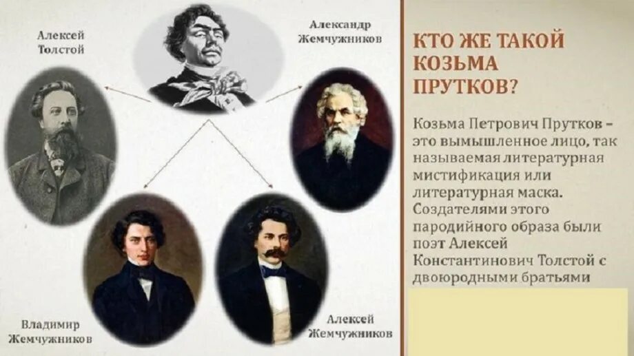 Толстой для братьев жемчужниковых 7 букв. Козьма Петрович прутков портрет.