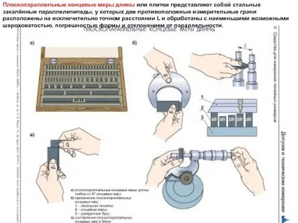 Назначение концевых мер длины