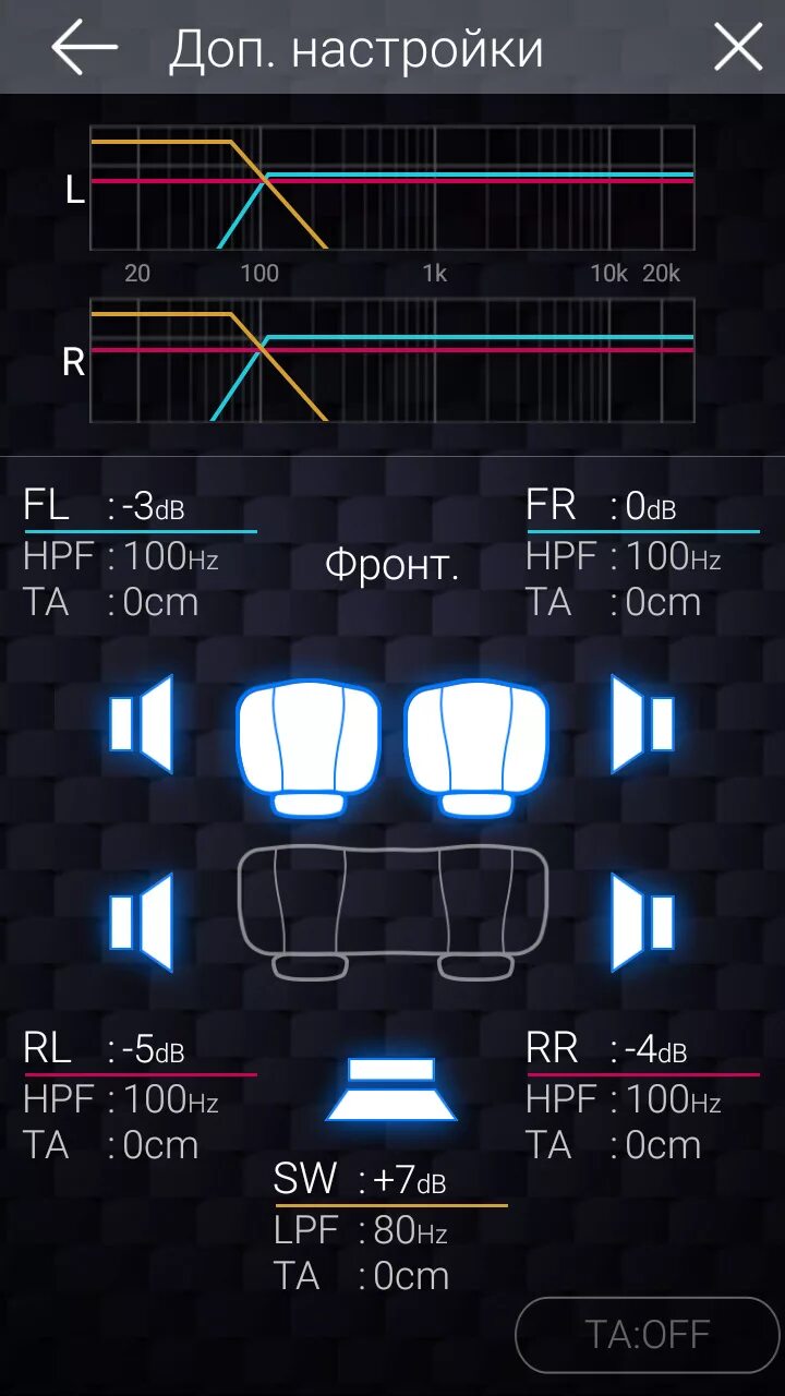 Pioneer SPH-10bt. Pioneer MVH 10bt. Pioneer Smart sync. Настройка эквалайзера Pioneer 520bt.