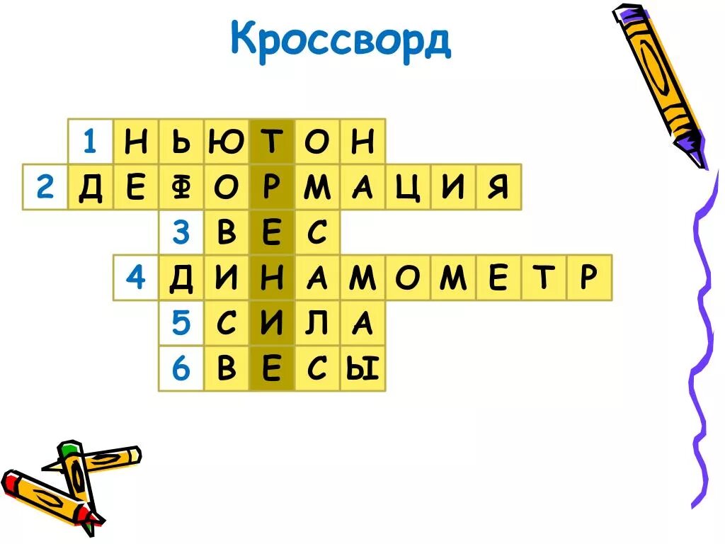 Кроссворд. Кроссворд по теме сила. Физика кроссворды с ответами. Кроссворд физика. Сила физика 7 класс кроссворд