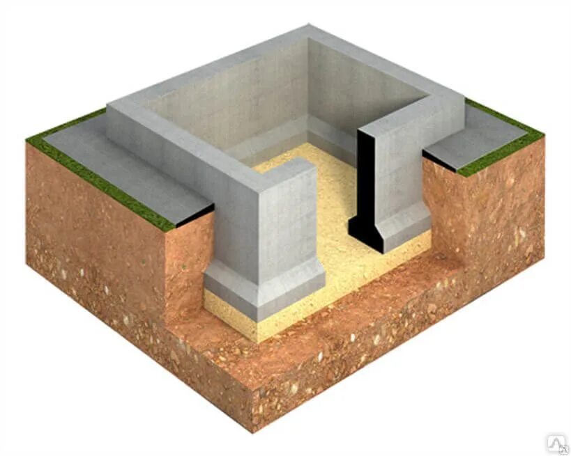 Монолитные решения. Монолитный фундамент с цокольным этажом. Ленточный фундамент под цокольный этаж. Монолитный цоколь 10х10см. Монолитный ленточный фундамент под цокольный этаж.