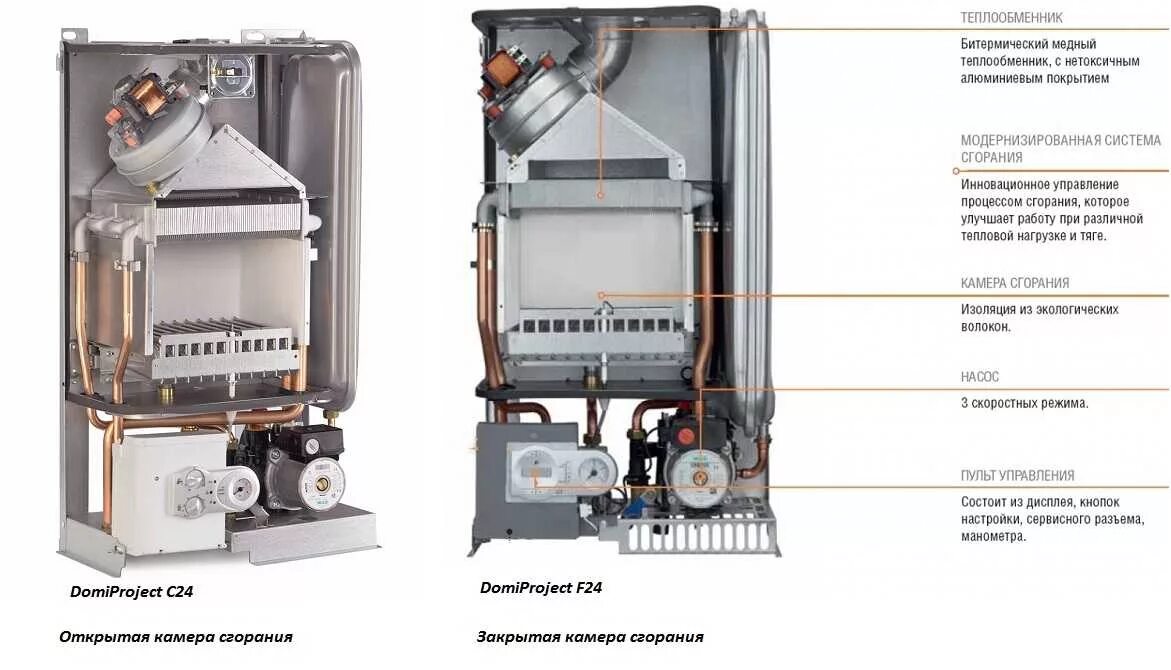 Газовый котел отличия. Котел настенный Ferroli Fortuna f 24. Котел Ферроли домипроджект f24. Газовый котел Ferroli Arena c24 24 КВТ двухконтурный. Котел Ферроли Domiproject f24 открытая камера сгорания.