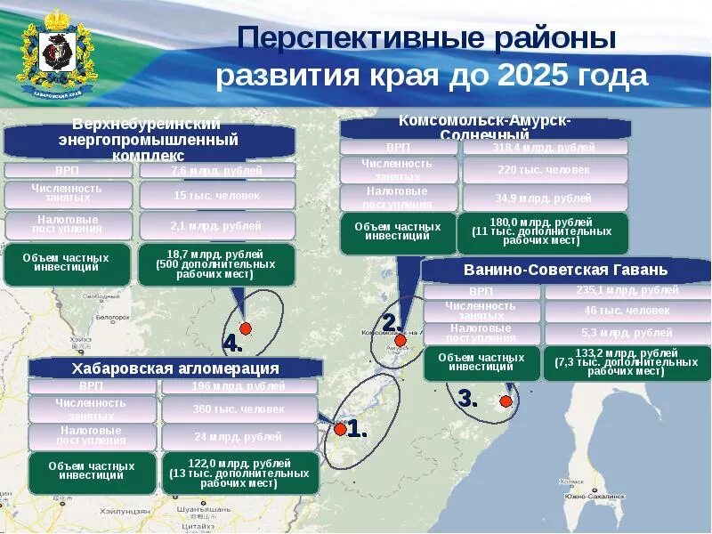 Оценка условий для жизни дальнего востока. Проблемы и перспективы дальнего Востока. Перспективы развития дальнего Востока. Проблемы и перспективы развития дальнего Востока. Социальные проекты на Дальнем востоке.