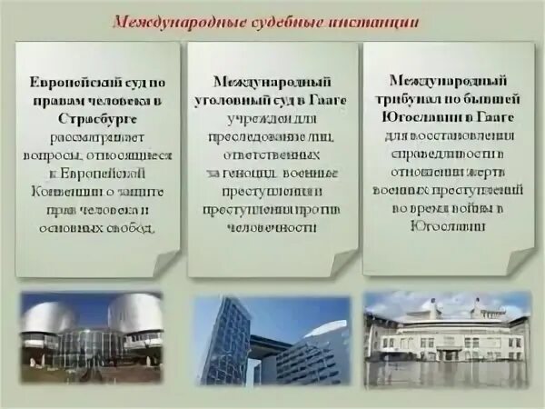 Значение международного суда по правам человека. Обращения в Международный суд по правам человека. Международные суды таблица. Полномочия международного уголовного суда.