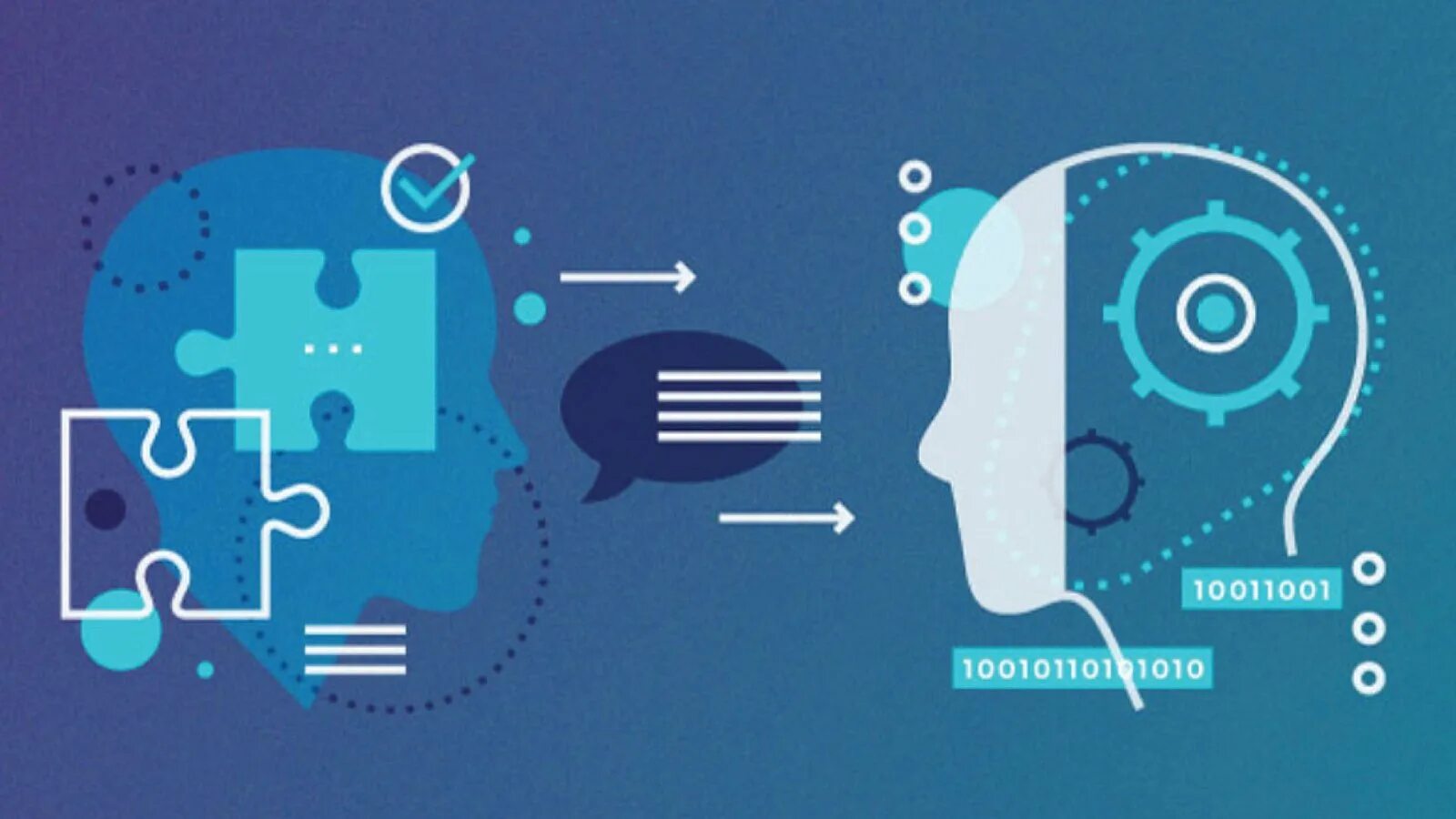 Естественного языка nlp. Обработка естественного языка nlp. обработка естественного языка искусственный интеллект. nlp natural language processing. естественный язык искусственный интеллект.