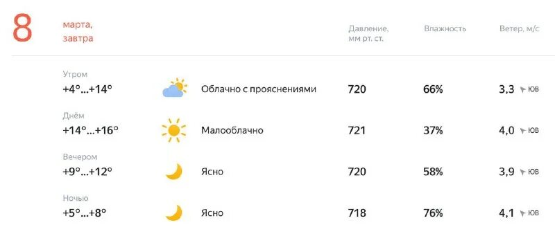 прогноз погоды во владимире. погода в ставрополе на завтра. точный прогноз на завтра ставрополь. точный прогноз на завтра ставрополь. погода в хабаровске на неделю.