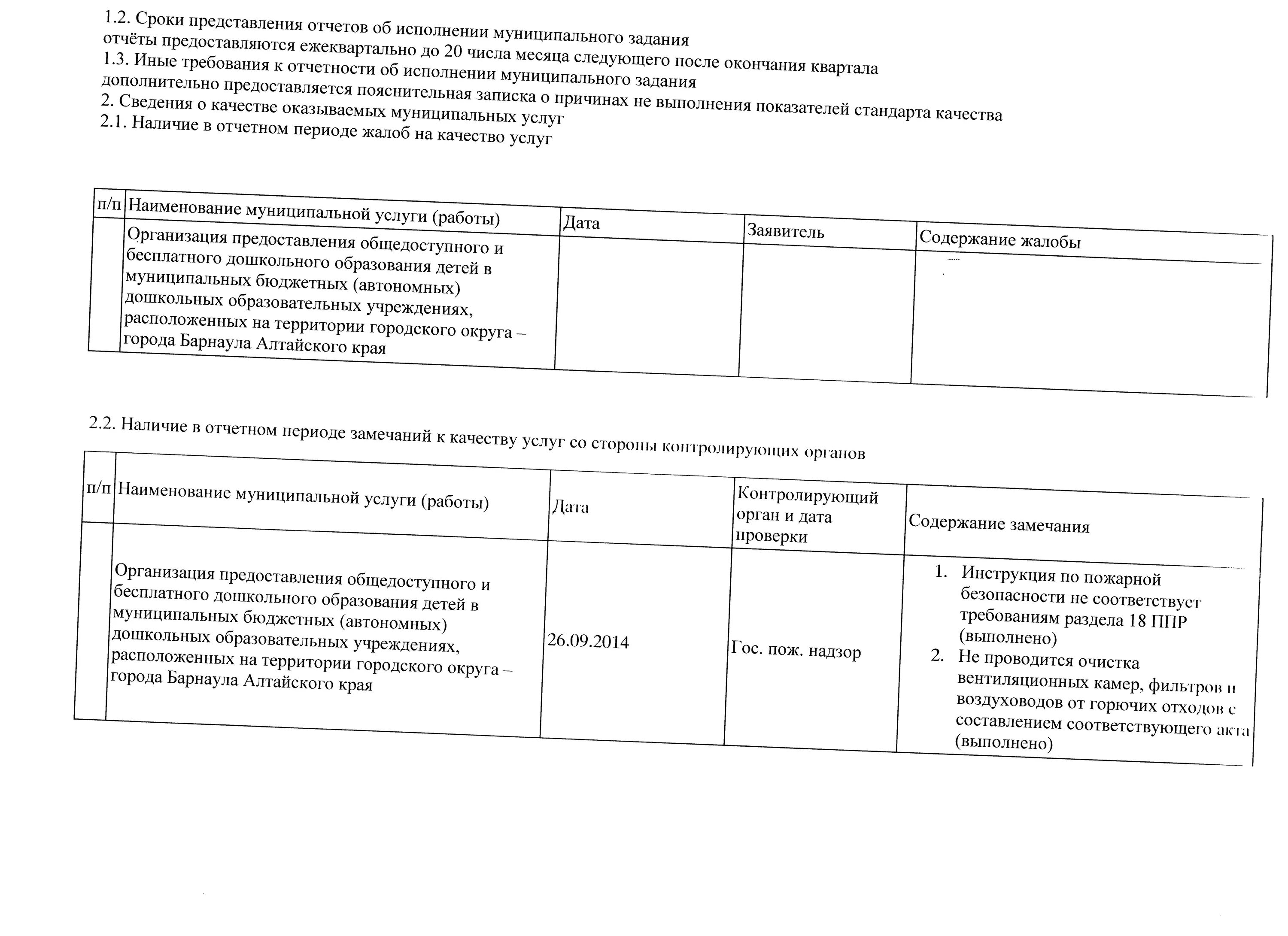 Периодичность работ по очистке вентиляционных камер. Порядок и сроки проведения работ по очистке вентиляционных камер. Очистка вентиляционных камер и воздуховодов от горючих отходов. Акт по очистке вентиляционных камер циклонов от горючих отходов. Очистка венткамер и воздуховодов от горючих отходов периодичность.