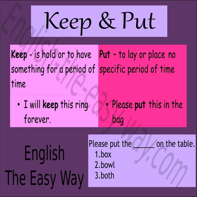 Put on hold. Мем wait a minute who are you. Put on hold. Throw away фразовый глагол. Фразовый глагол холд.