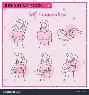 Hai girls, yuk lebih aware sama breast cancer dengan cara pahami dulu giman...