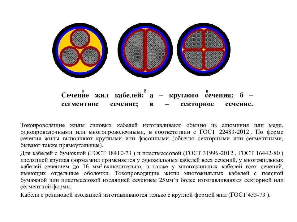 Сечение токопроводящей жилы кабеля