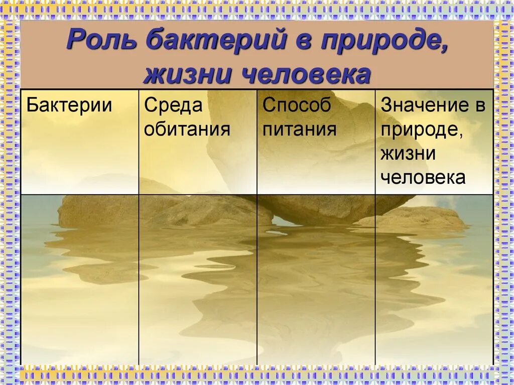 Таблица значений бактерий в природе и жизни. Роль бактерий в природе. Роль бактерий в жизни человека. Бактерии среда обитания и значение. Роль бактерий в природе и жизни человека.