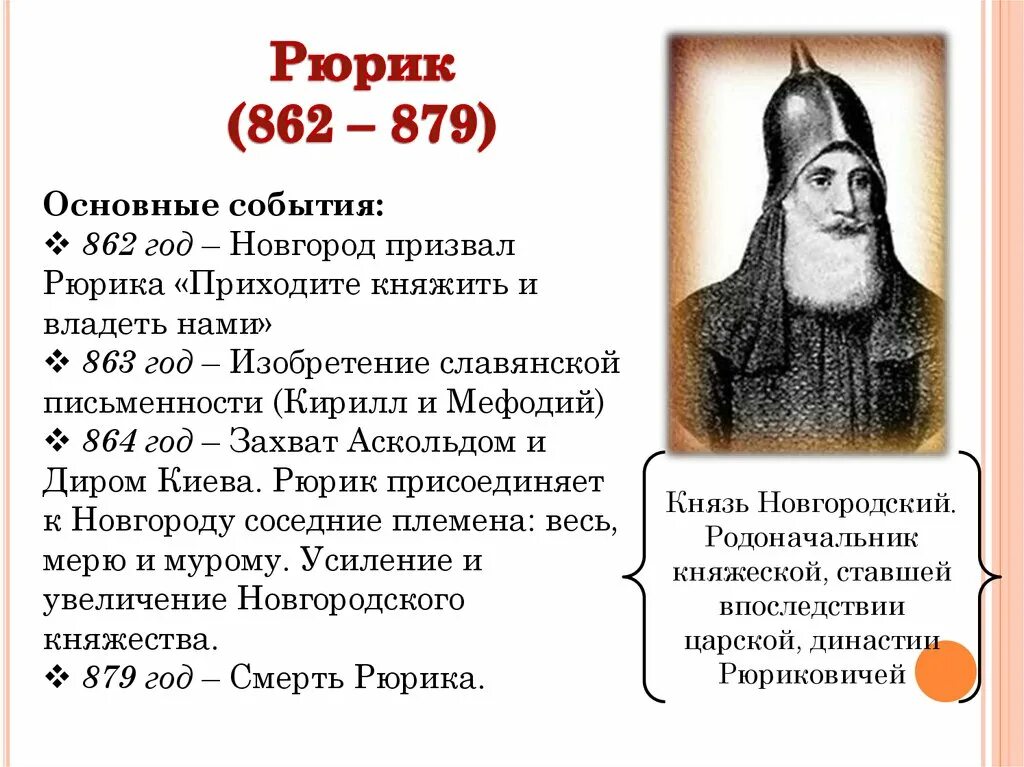 862 - 879 - Правление Рюрика.. Рюрик (862 - 879 г.г.). Рюрик Новгородский князь 862 879. Рюрик 862-879 основные события.