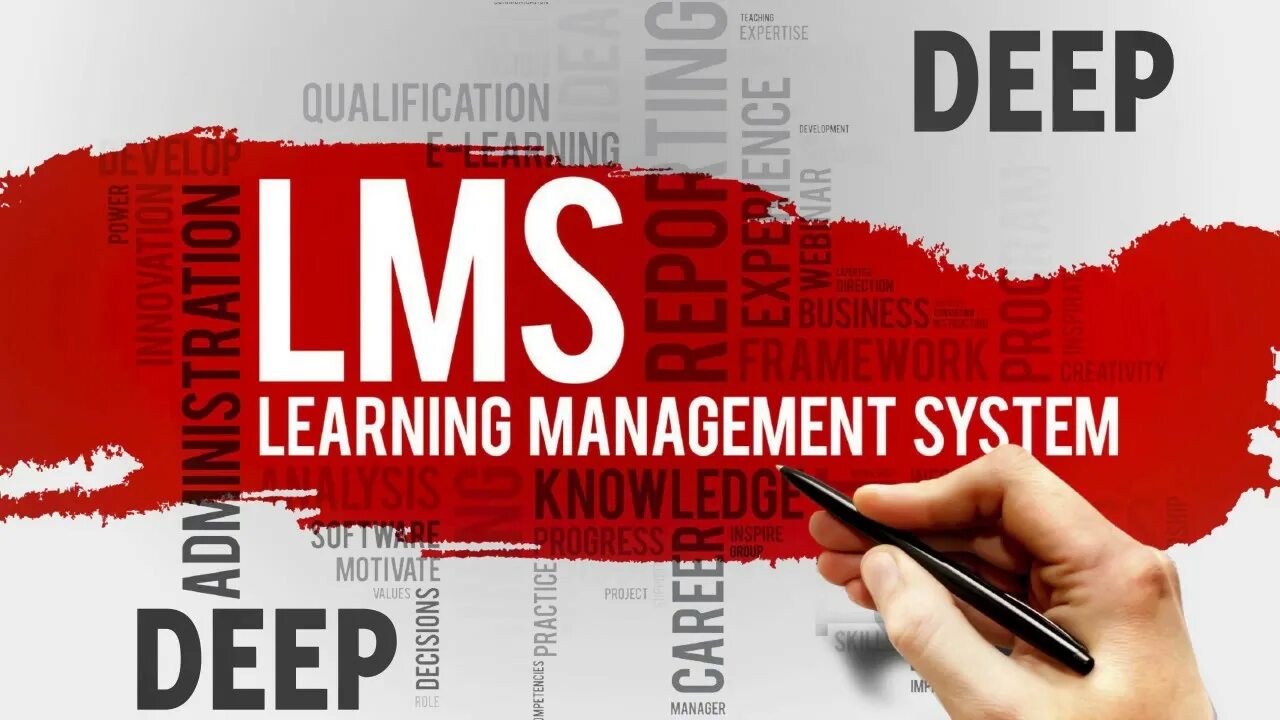 Lms utg. Lms. learning management system. lms learning management system. системы управления обучением lms.