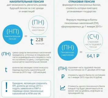 Какой фонд платит пенсию