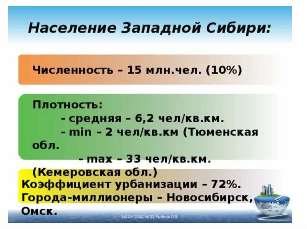 Западная сибирь национальный состав. Численность Западной Сибири. Плотность населения Западной Сибири чел км2. Численность населения Западной Сибири. Особенности населения Западной Сибири.