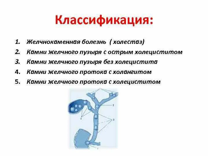 Жкб холецистит мкб. Классификация камней желчного пузыря. Желчекаменная болезнь классификация. Классификация заболеваний желчного пузыря. Классификация ЖКБ И ее осложнений.