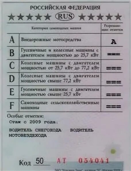 Категория прав на квадроцикл 125 кубов. Снегоход категория водительских прав. Категория прав на квадроцикл 600 кубов. Категория прав на квадроцикл 2021.