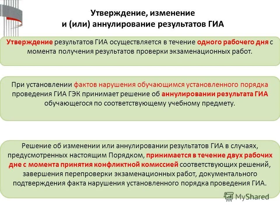 Официальное утверждение изменений