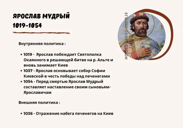 Внутренняя политика киевского князя 1019 1054 год