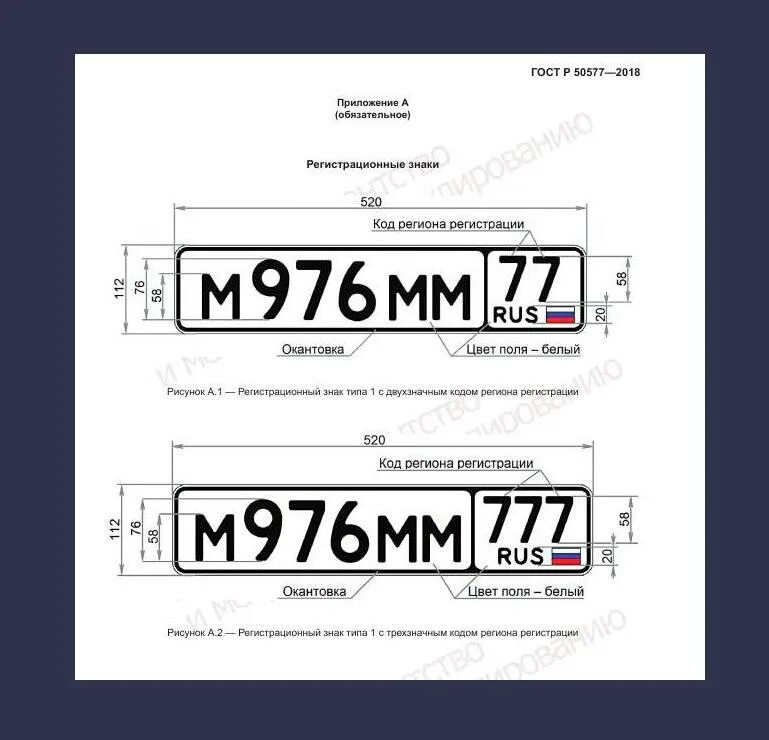 Определение номера автомобиля. Стандарты гос номеров автомобильных в России. Габариты номерного знака автомобиля. Гос номерной знак автомобиля размер. ГОСТ на регистрационные знаки автомобильные номера.