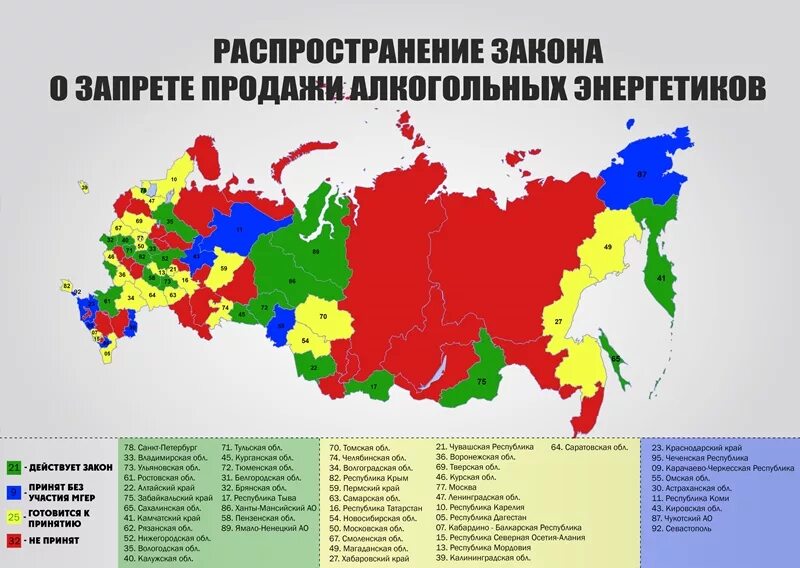 В каких регионах запрещена продажа Энергетиков. Регионы в которых запрещена продажа Энергетиков несовершеннолетним. Регионы в которых продают энергетики. В каких субъектах РФ запрещена продажа Энергетиков. Действуют ограничения на карте