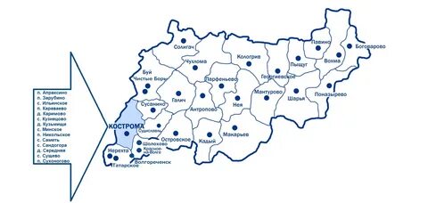 Почему костромская область