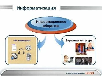 Экранная культура признаки
