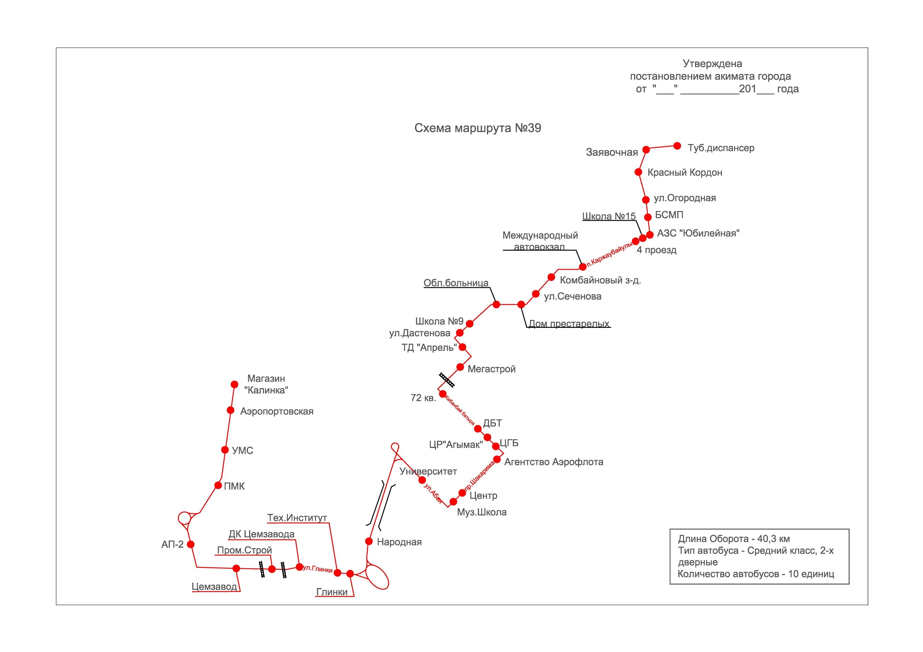 Карта схема маршрута. Маршрут 39 автобуса Оренбург схема. Схема маршрута. Маршрутная схема. Маршрутная схема автобуса 39.