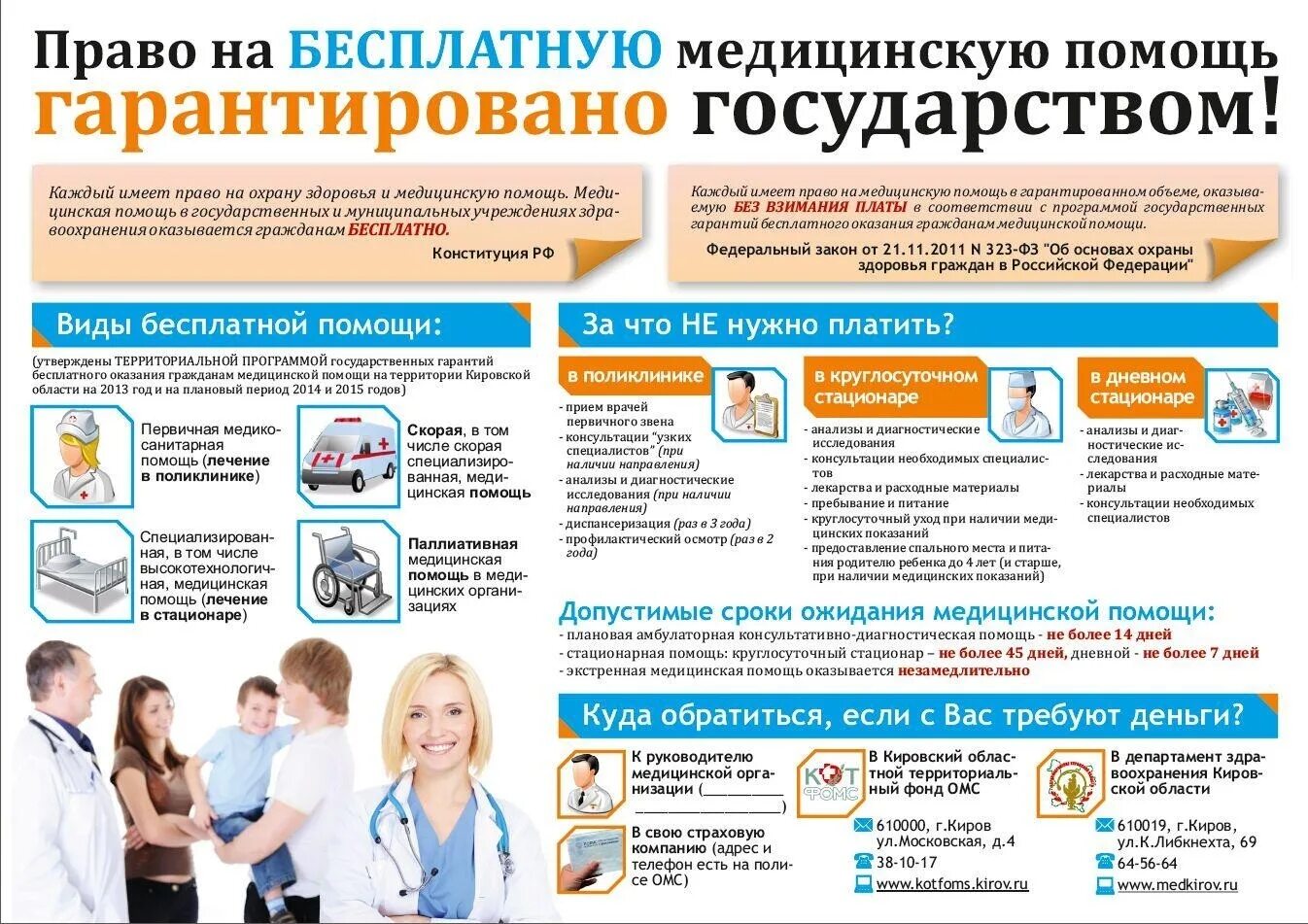 Гарантированное получение медицинской. Право на бесплатную медицинскую помощь. права пациентов на медпомощь. о предоставлении бесплатных медицинских услуг. право на получение медицинской помощи.