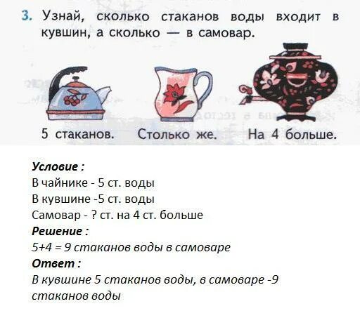 Сколько воды в кувшине. Узнай сколько стаканов воды входит в кувшин. Задачи с кувшинами. Узнай сколько стаканов воды входит в кувшин а сколько в самовар. Задача 2 кувшин воды.