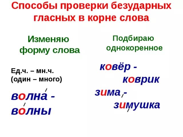 Проверить безударную гласную в слове роскошный. Способы проверки безударных гласных в корне 2 класс. Способы проверки написания безударных гласных в корне 2 класс. Проверяемая безударная гласная правило 2 класс. Безударные гласные способы проверки безударных гласных.