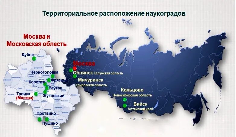 Всей россии в том числе. Наукограды России. Наукограды России на карте. Города наукограды России. Города наукограды России список.