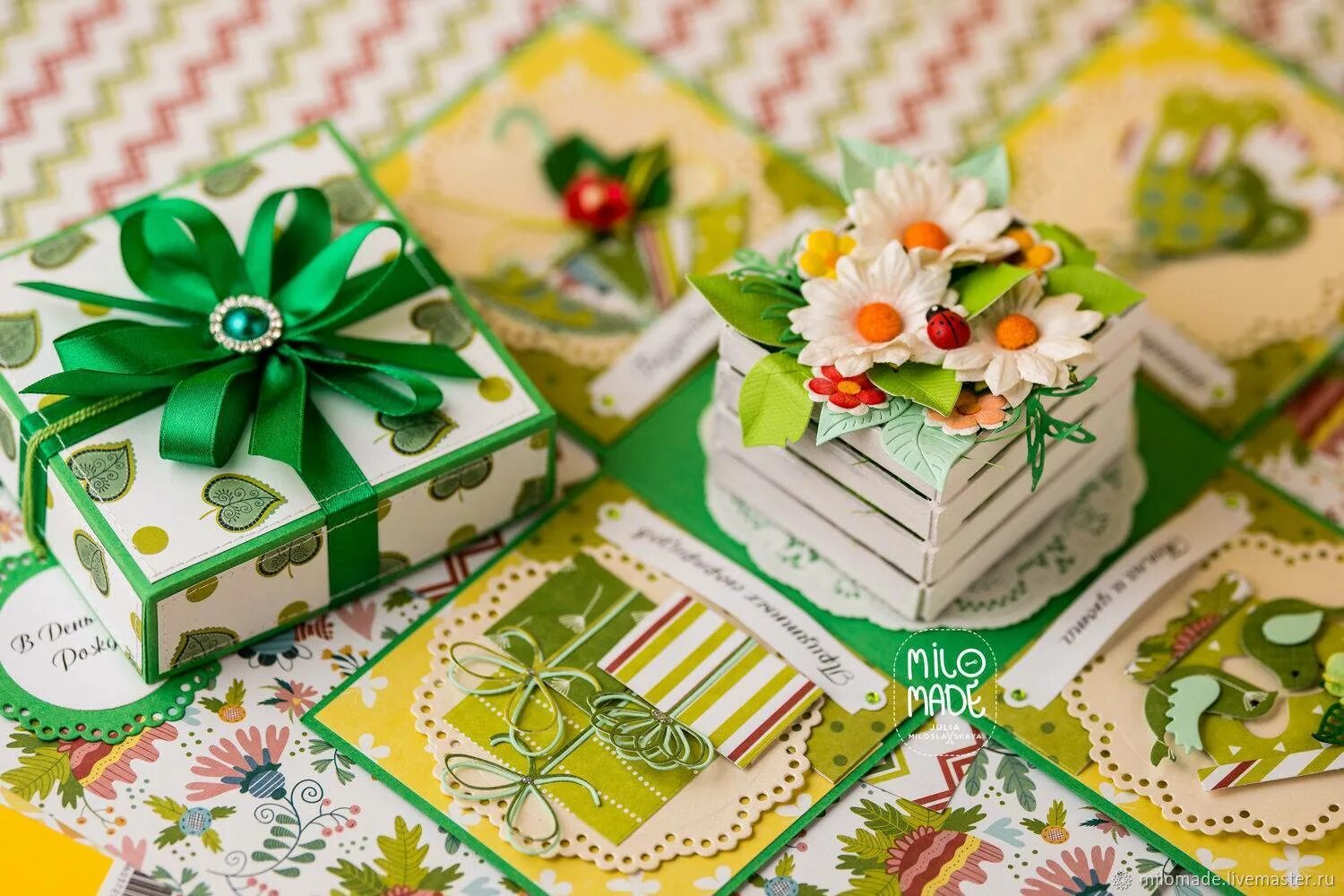 коробочка с сюрпризом на день рождения. открытка коробочка. коробочка с фотографиями. коробочка с сюрпризом. коробочка с сюрпризом на дне.