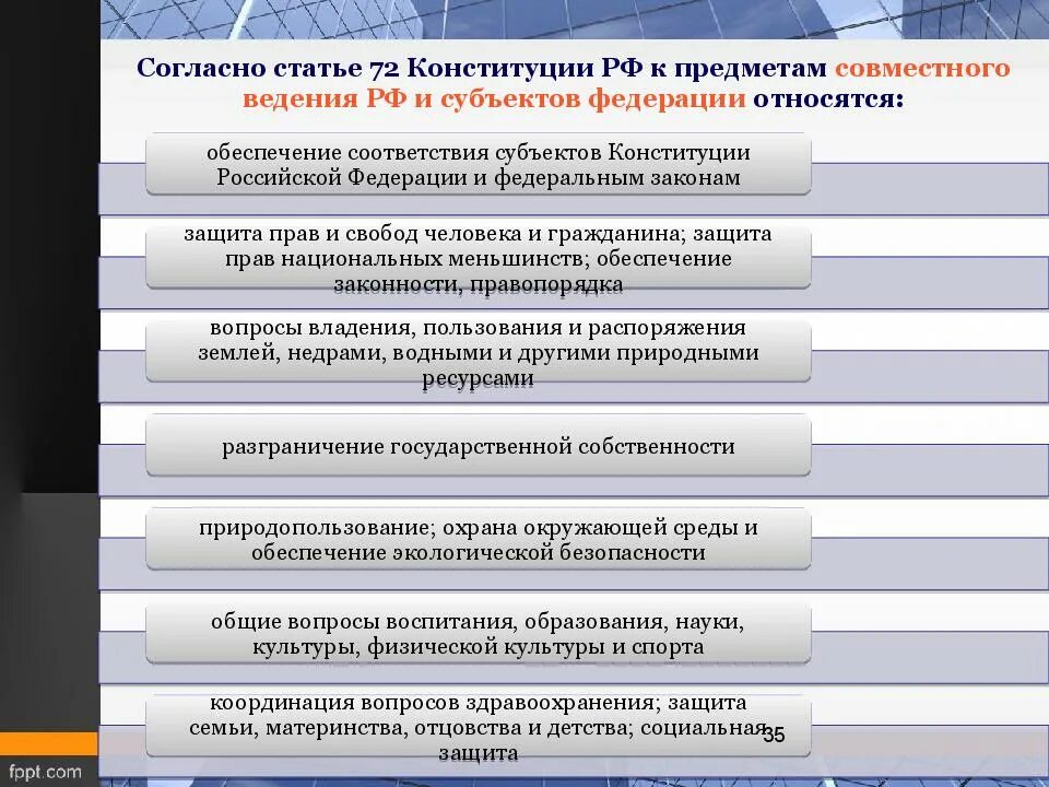 Статья 71 3. Совместное ведение РФ И субъектов РФ. К совместному ведению РФ И субъектов относится:. Полномочия совместного ведения Российской Федерации. К совместному ведению РФ относится.