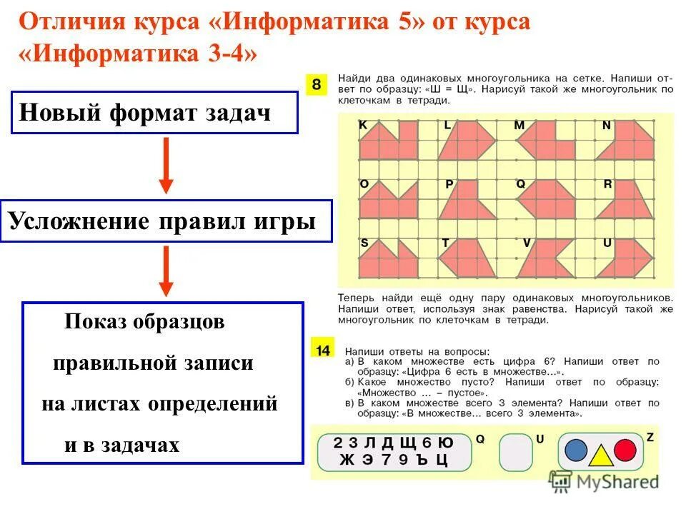 Формат заданий на уроке