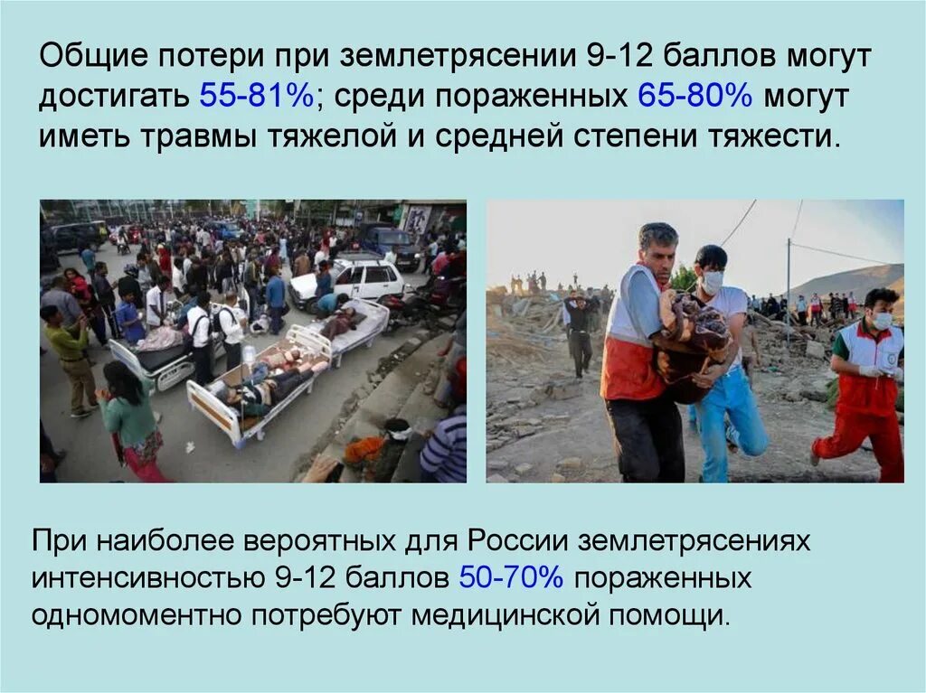 Структура потерь при землетрясении. Поражающий фактор при землетрясении. поражающие факторы чс землетрясения. первичные и вторичные факторы землетрясения. общие потери при землетрясение.