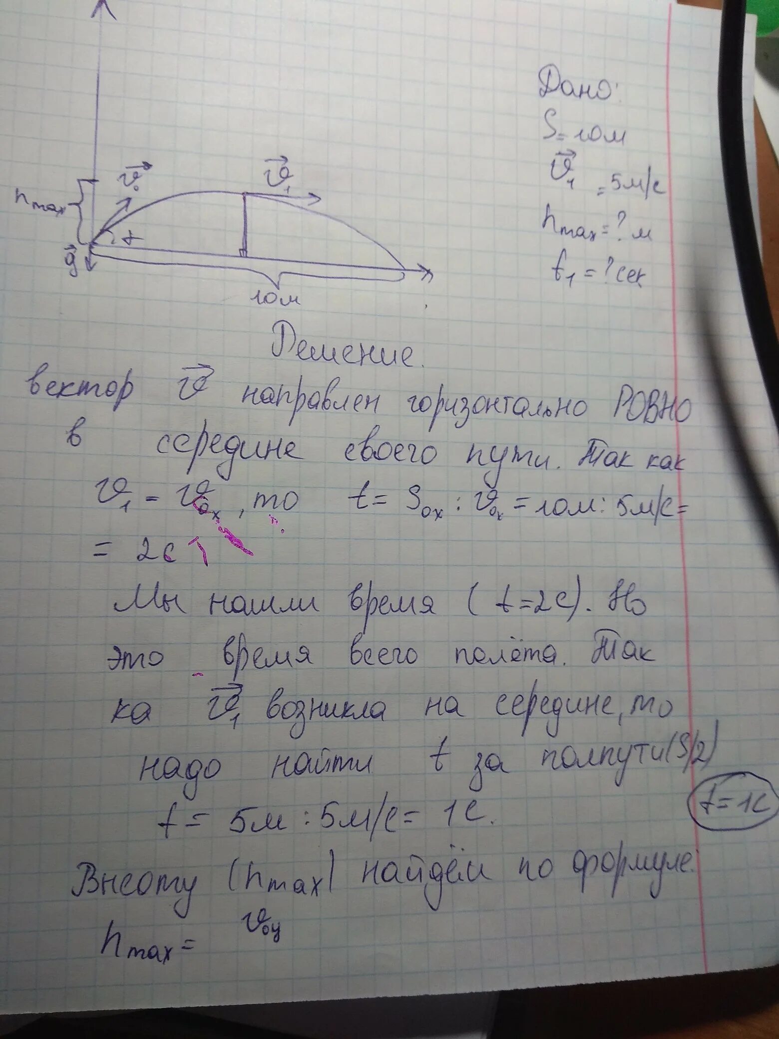 Мяч бросили с горизонтально поверхности земли. Небольшой камень брошенный с ровной горизонтальной поверхности. Мяч брошенный под углом к горизонту. Камень бросили с горизонтальной поверхности земли. Мяч брошен с поверхности земли.