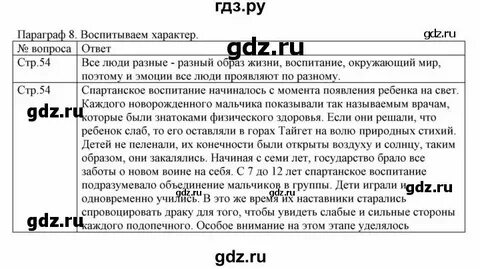 Параграф 2 пересказ