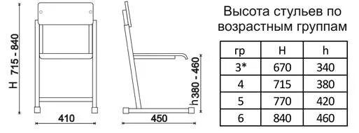 Стул ученический 4 группы высота. Парта Экстра регулируемая 2р 4-6 рост.гр.. Стул ученический №6 380х415х820(460) чертеж. Высота ученического стула 6 гр. 5 7 группа роста