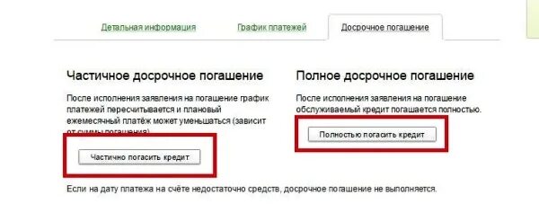 Досрочное погашение платежа кредита в сбербанке. Частично досрочное погашение. Досрочное погашение кредита в Сбербанке. Сбербанк частичное досрочное погашение.