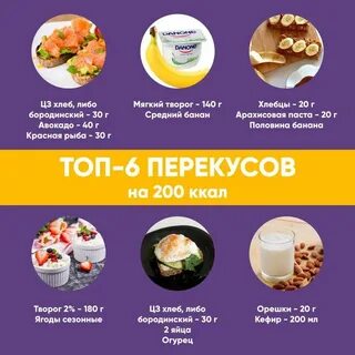 Что можно вкусного кормящим